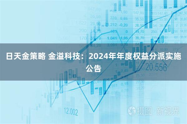 日天金策略 金溢科技：2024年年度权益分派实施公告
