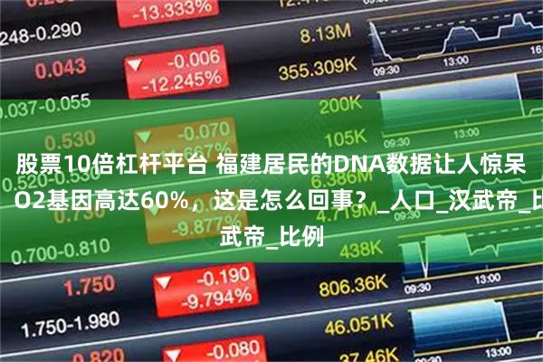 股票10倍杠杆平台 福建居民的DNA数据让人惊呆了，O2基因高达60%，这是怎么回事？_人口_汉武帝_比例
